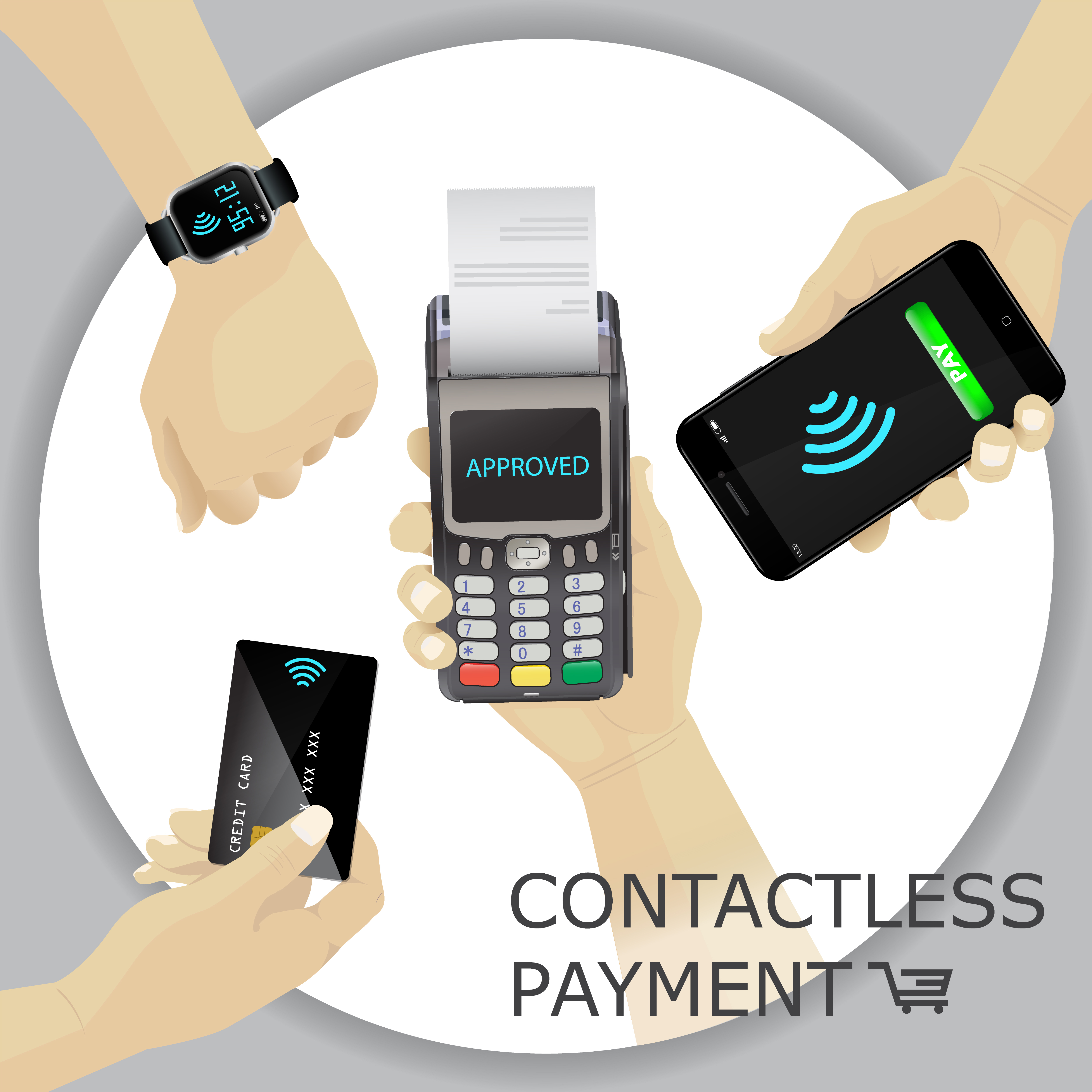 Установить оплату на часы. Бесконтактная оплата NFC. Значок бесконтактной оплаты. Оплата картой с телефона. Беспроводная оплата картой.