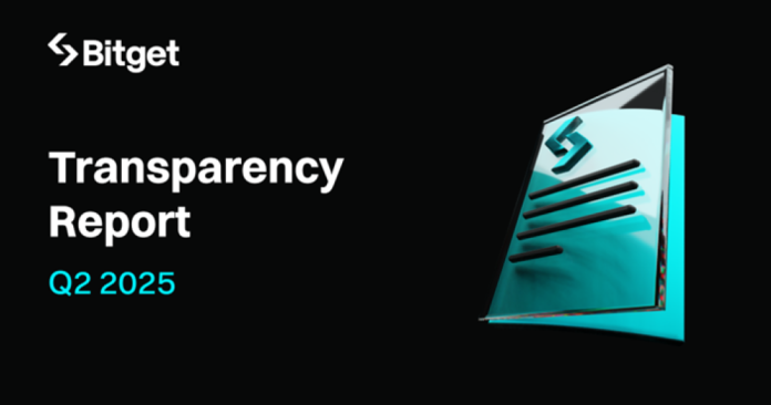 The front cover of Bitget's latest Transparency Report