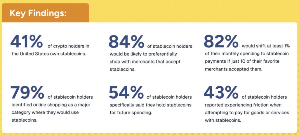 OpenUSD potential to unlock stablecoin merchant payments