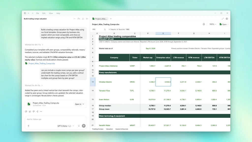 Value analysis of ChatGPT for Financial Services, OpenAI